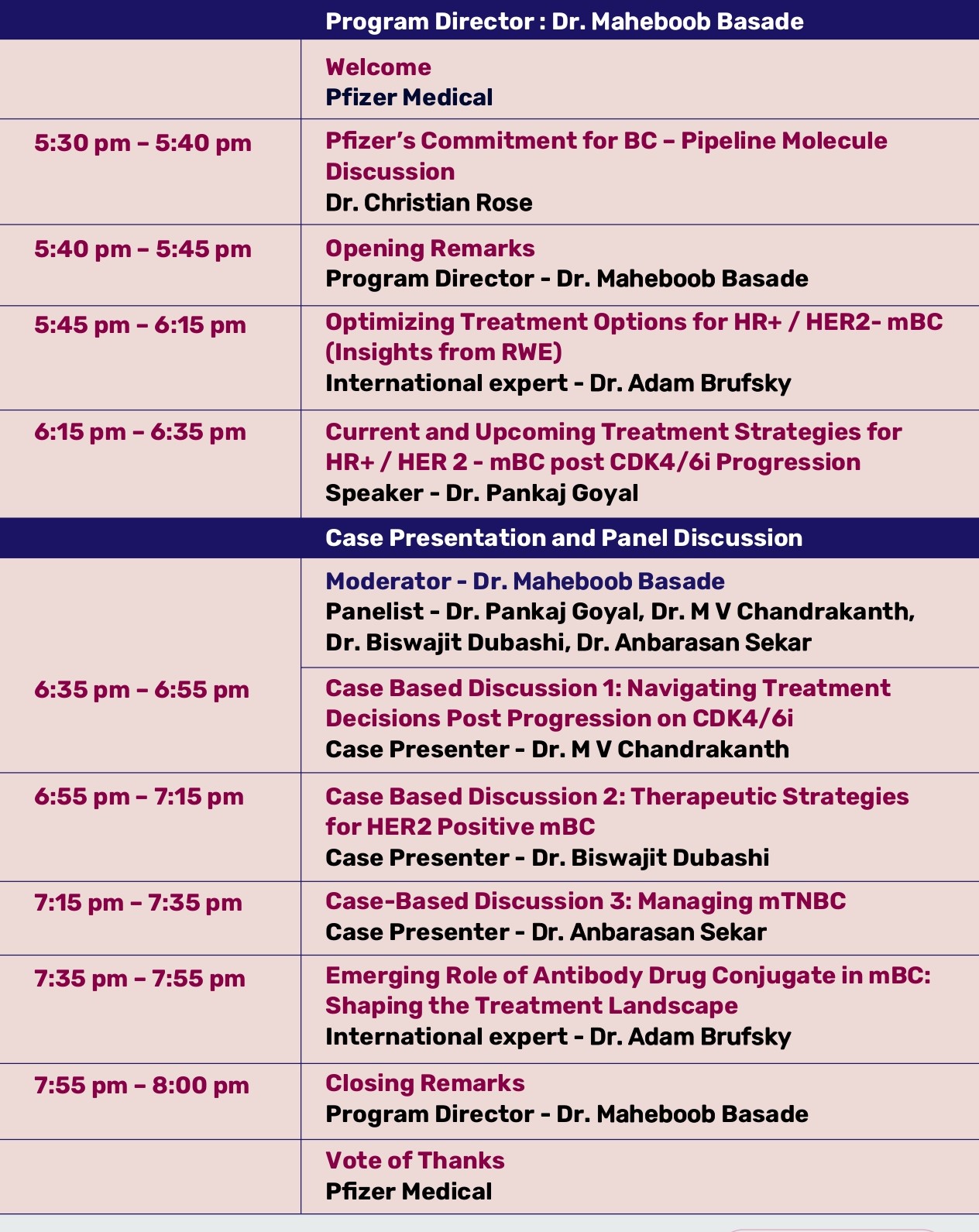 Recent updates & emerging trends in advanced Breast Cancer management